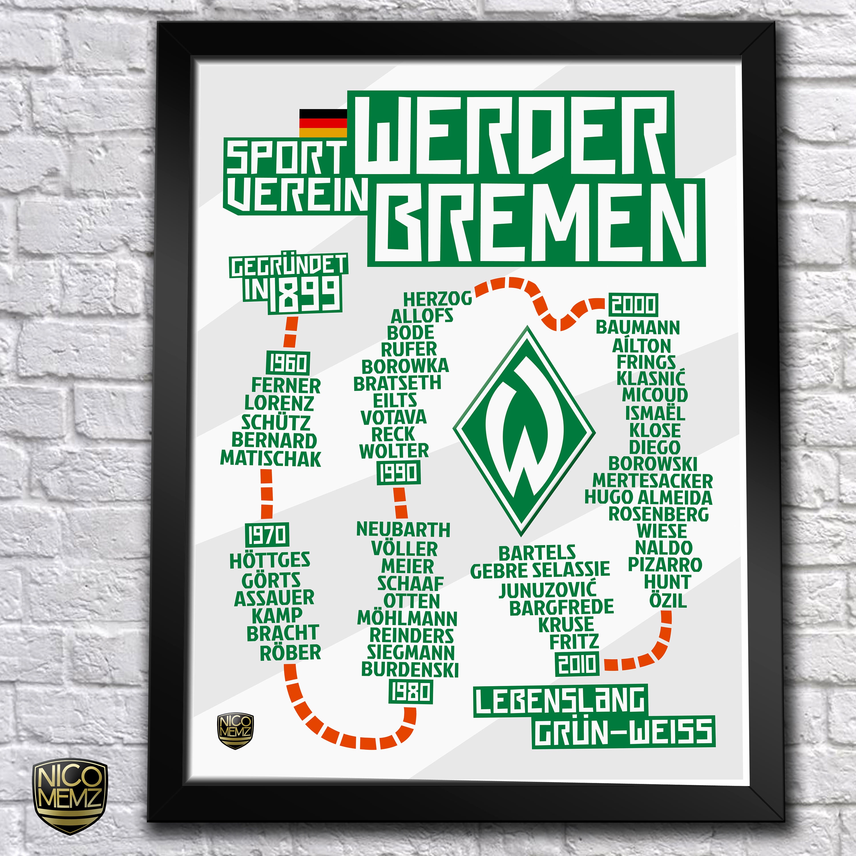 Werder Bremen History Timeline Poster pizarro, Klose, Frings, Micoud