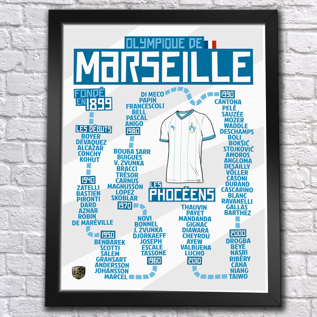 new-olympique-de-marseille-history-timeline-poster-papin-mandanda