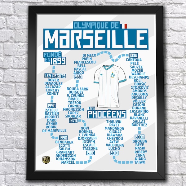 NEW! Olympique de Marseille History Timeline Poster (Papin, Mandanda, Boli, Gignac, Cantona, Drogba, Thauvin, Ribéry...)