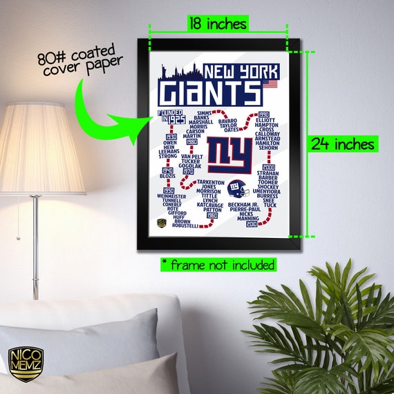 Print Phil Simms Poster Home Decor Wall Art Gift New York Giants