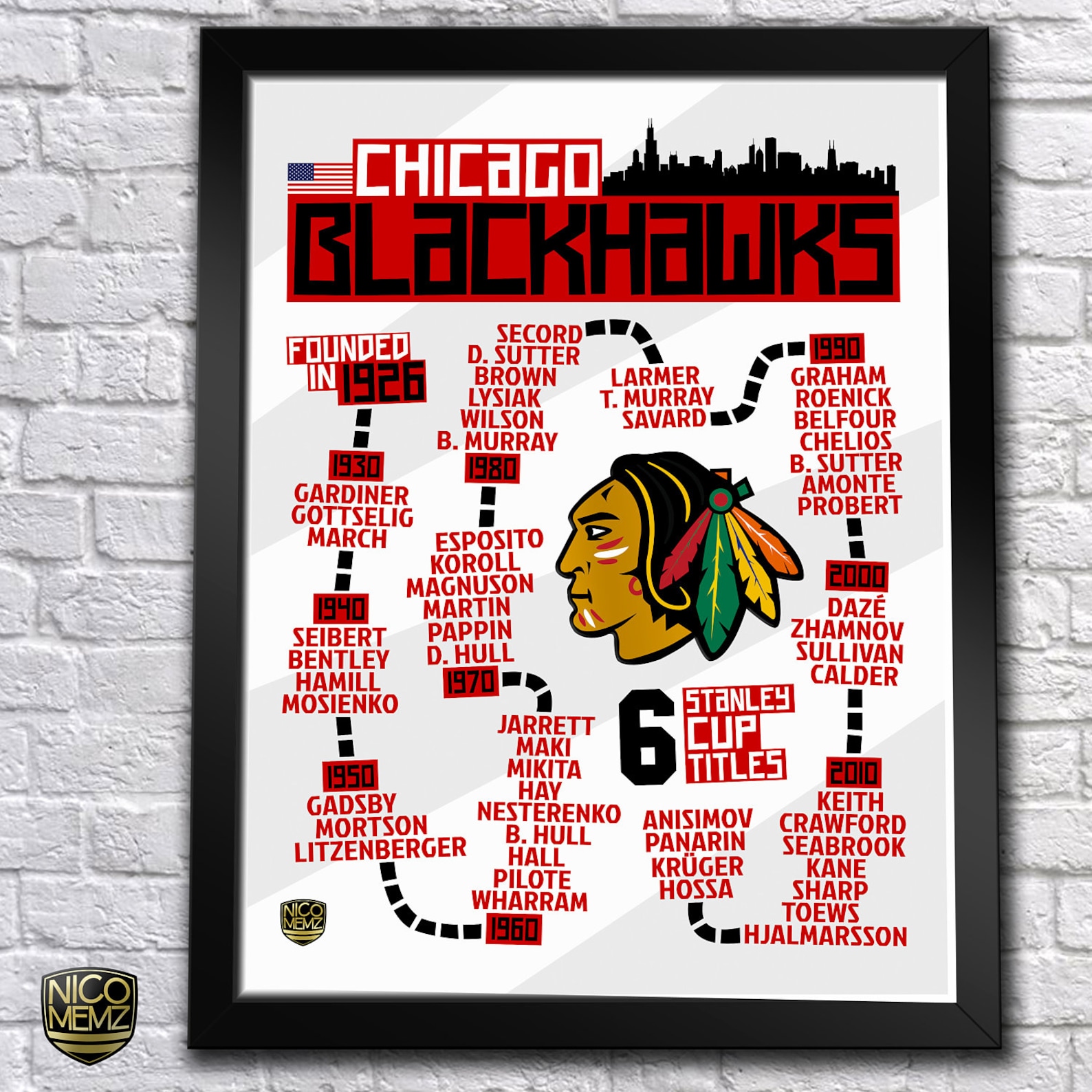 Chicago Blackhawks History Timeline Poster toews, Kane, Hossa, Crawford