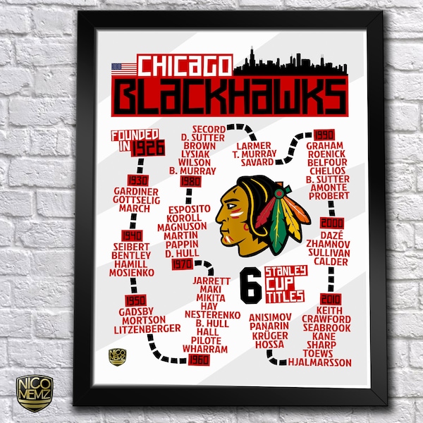Chicago Blackhawks History Timeline Poster (Toews, Kane, Hossa, Crawford, Mikita, Panarin...)