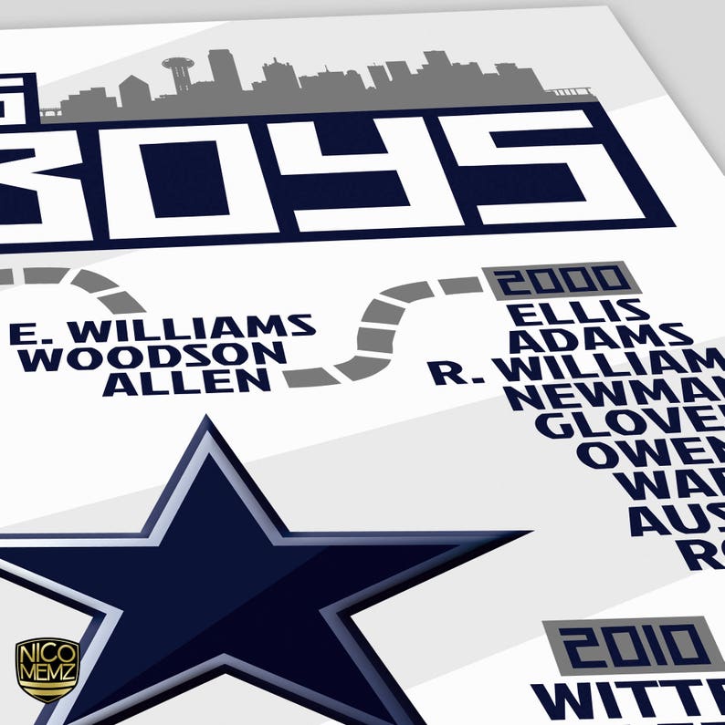 Dallas Cowboys History Timeline Poster romo, Witten, Staubach, Bryant, Prescott, Smith... Etsy