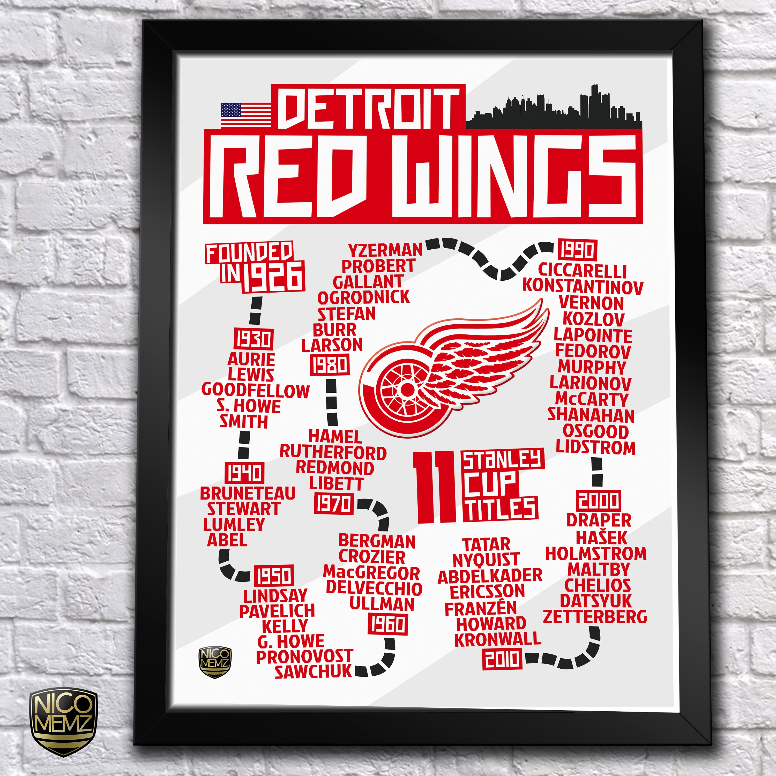 Detroit Red Wings History Timeline Poster yzerman, Lidstrom, Howe