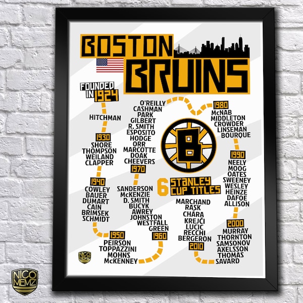 Boston Bruins History Timeline Poster (Orr, Chára, Bucyk, Marchand, Rask...)
