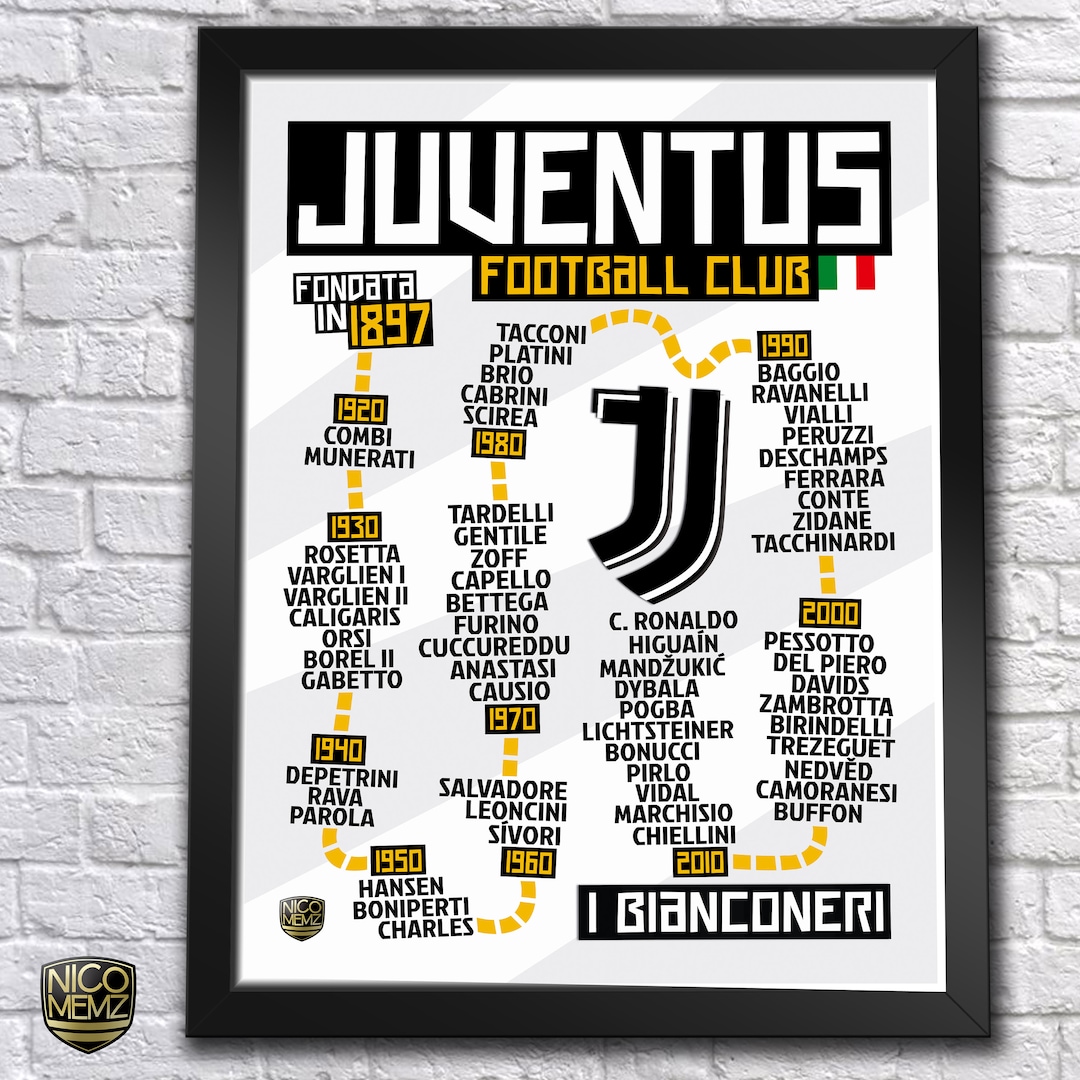 Juventus FC History Timeline Poster higuaín, Pogba, Pirlo, Zidane, Del