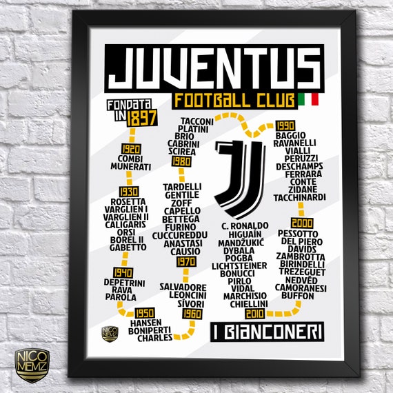 Updated With Ronaldo New Logo Juventus Fc History Timeline Poster Higuaín Pogba Pirlo Zidane Del Piero C Ronaldo 18x24