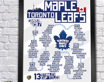 Toronto Maple Leafs History Timeline Poster (Sundin, Gilmour, Barilko, Clark, Horton, Marner, Matthews...)