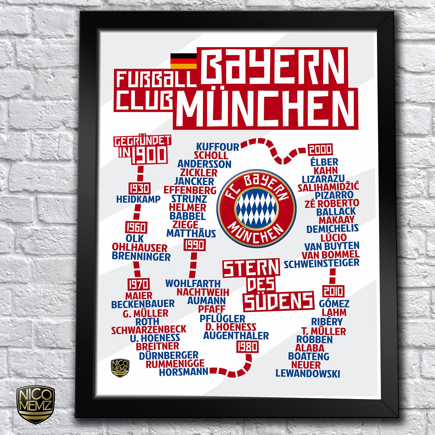 FC Bayern Munich History Timeline Poster Lewandowski Müller | Etsy