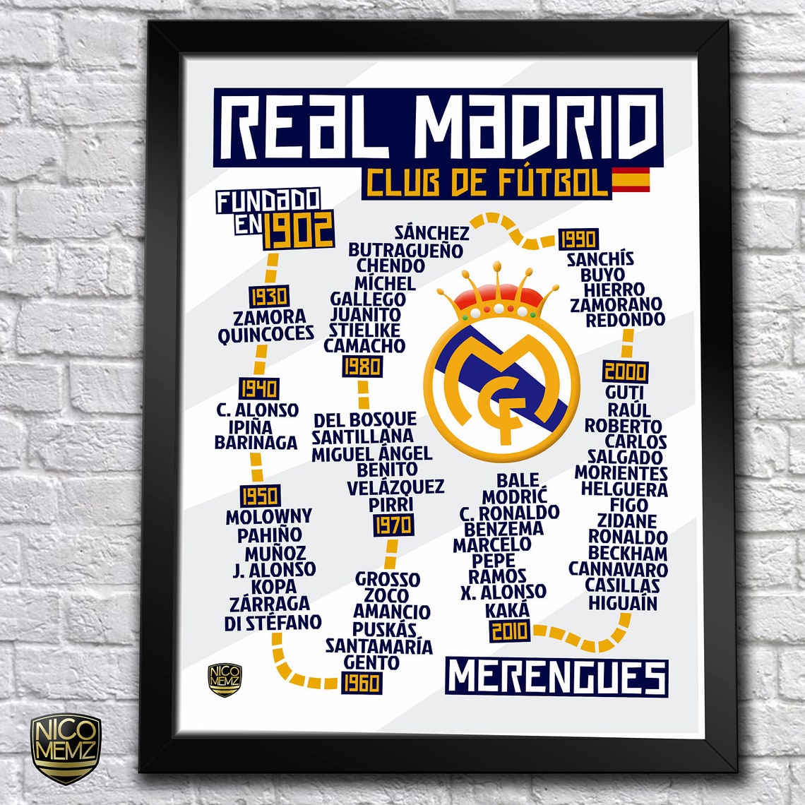 Real Madrid CF History Timeline Poster C. Ronaldo, Bale, Zidane
