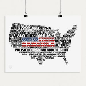 USA National Soccer Team Poster (Dempsey, Donovan, Bradley, Altidore...) USMNT Football Gift image 3