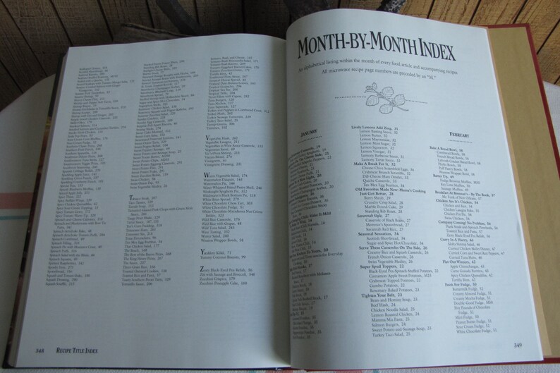 Puede incluir: Un primer plano de la p&aacute;gina de &iacute;ndice de un libro con una lista de recetas mes a mes. El libro se titula "Recipe Title Index" y presenta un fondo blanco con texto negro.