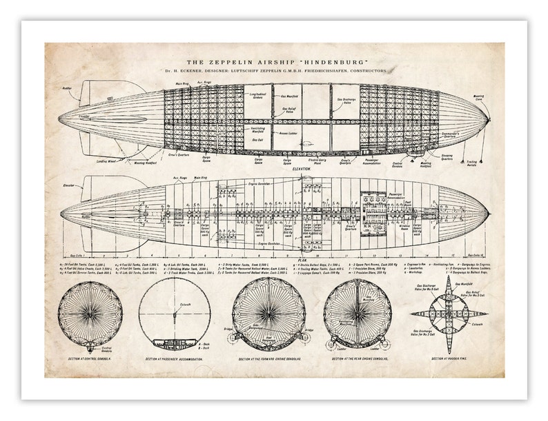 Дирижабль гинденбург внутри план