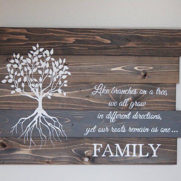 Pallet Wall Art - Reclaimed wood wall art - Family Sign - Wooden Family Sign - Pallet Sign - Wood Art - Housewarming Gift - Pallet Art