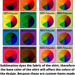 May include: A visual guide to color choices for sublimation printing on 100% polyester shirts. The image shows two rows of color wheels, one with bold colors and one with pastel colors. The text explains that the base color of the shirt will affect the final colors of the design.