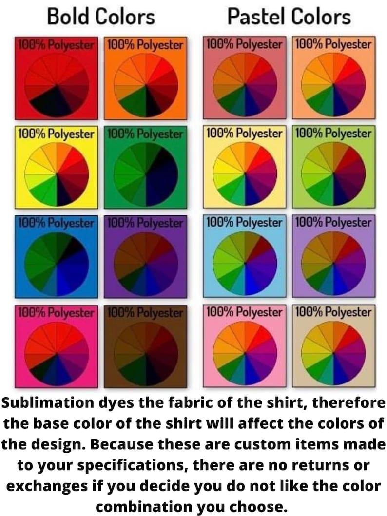 May include: A visual guide to color choices for sublimation printing on 100% polyester shirts. The image shows two rows of color wheels, one with bold colors and one with pastel colors. The text explains that the base color of the shirt will affect the final colors of the design.