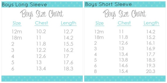 Neighborhood Size Chart