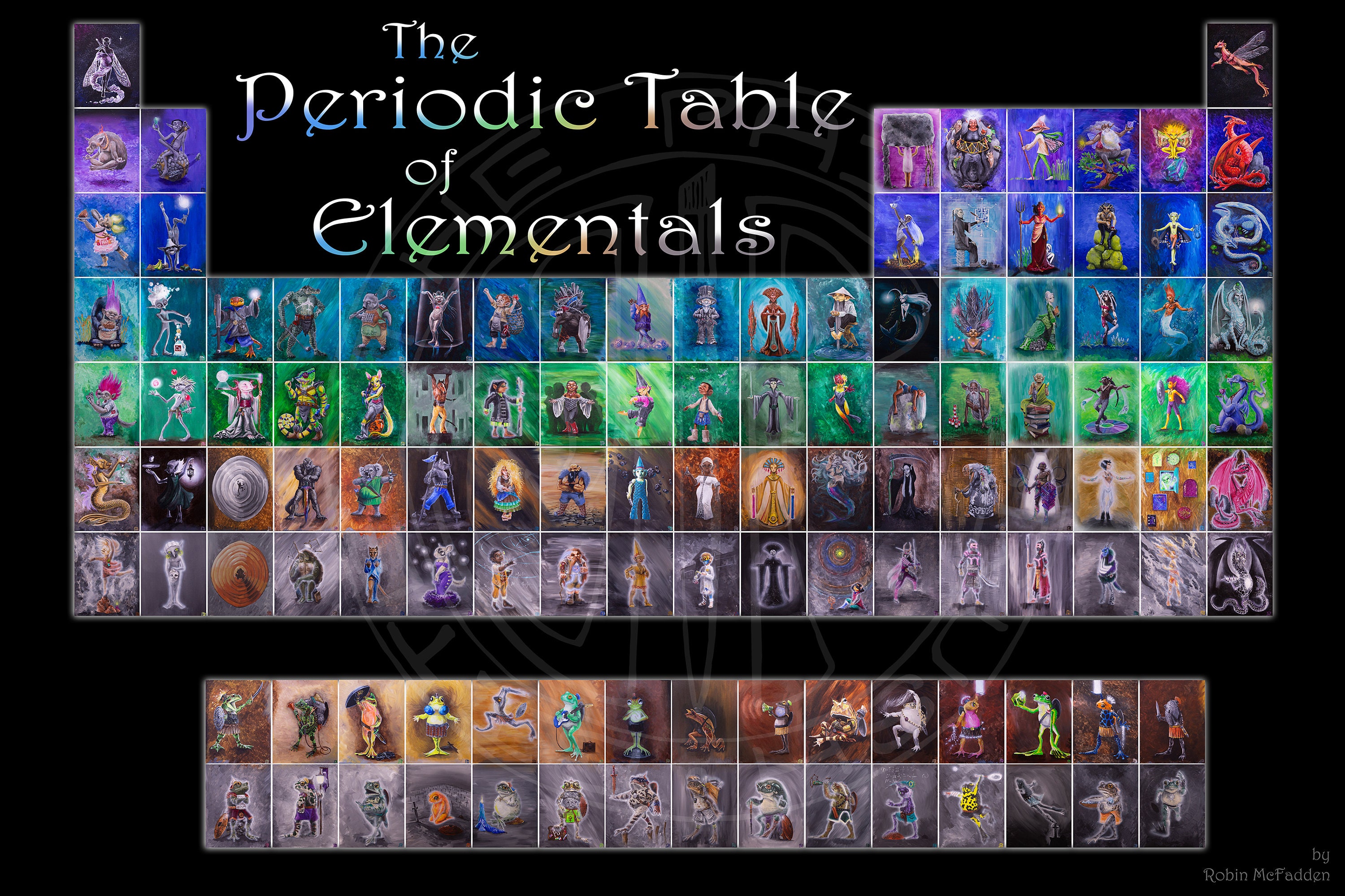 Periodic Table of Elementals Fantasy Creatures Colorful Poster Etsy