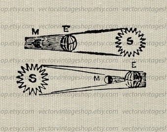 SOLAR ECLIPSE SVG File, Vintage Vector Graphic, Astronomy, Victorian decor scientific clipart, printable vintage illustration