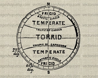 EARTH CLIMATE SVG Zones, Global Climate, Vintage Vector Graphic, Scientific Weather Clipart, Printable Download, Commercial Use png eps jpg