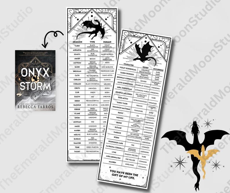 K&ouml;nnte beinhalten: Ein schwarz-wei&szlig;es druckbares Lesezeichen mit einer Drachenillustration und einer Liste von Drachentypen, Farben und menschlichen Gegenst&uuml;cken. Das Lesezeichen enth&auml;lt auch eine Liste von Charakteren, ihren Kr&auml;ften und der H&auml;ufigkeit ihres Auftretens. Der Text "You have been the gift of my life." befindet sich am unteren Rand des Lesezeichens.