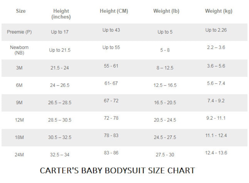 May include: Carter's Baby Bodysuit Size Chart showing sizes from Preemie (P) to 24M. The chart includes height in inches and centimeters, weight in pounds and kilograms.