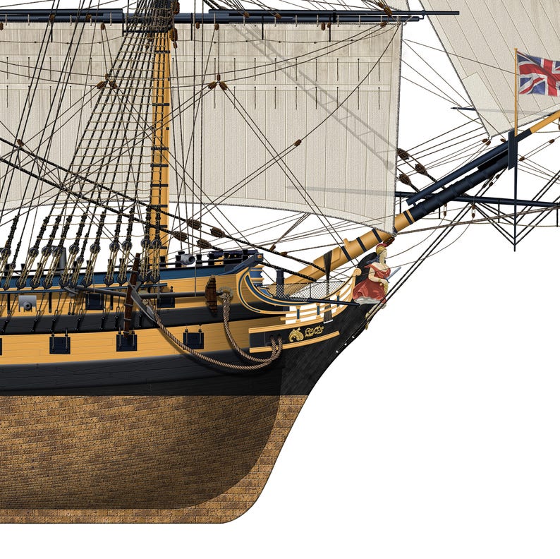 HMS Vanguard Vintage 74 Gun Warship 1787 Profil Kunstwerk A5 Etsy.de