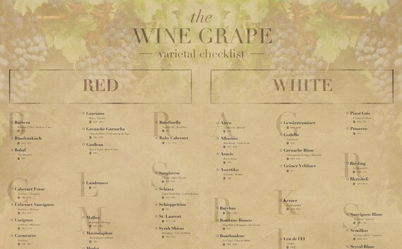 Wine Grape Varietal Checklist Wall Art Track Your Wine - Etsy
