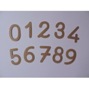Montessori Standard Rough Numbers