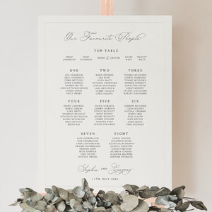 Plan de table de mariage élégant, plan de table, imprimé A0 A1 A2, plaque de mariage Nos personnes préférées, élégant et intemporel, plan de petit-déjeuner de mariage image 1