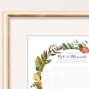 Hochzeitszertifikat Floral Quaker Heiratsurkunde Good Earth Circle Floral