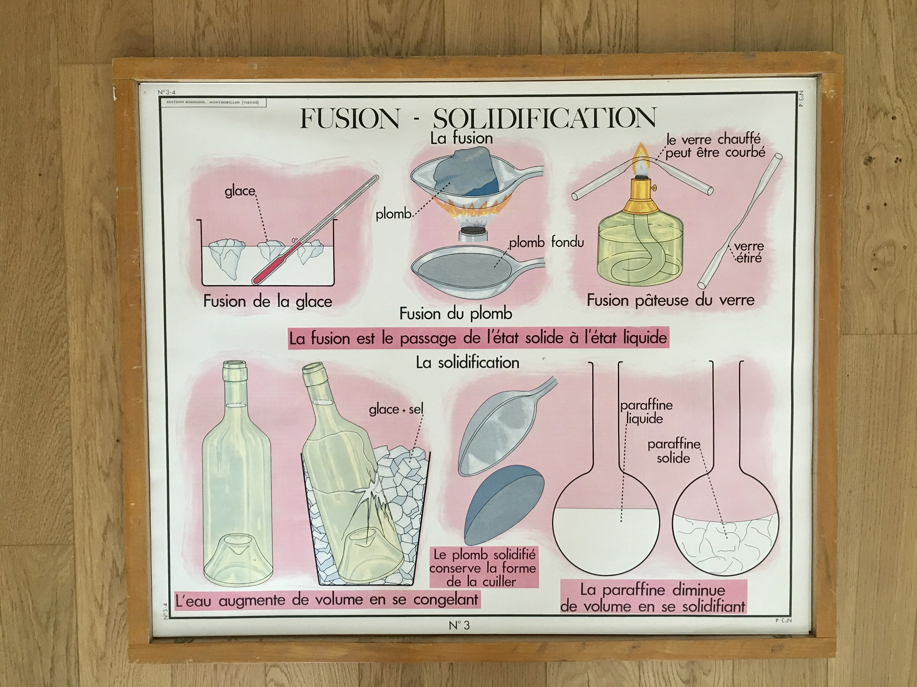 Anciennes Cartes de Sciences Double Face - Fusion -Solidification/L'air Affiche Scolaire d'école Des
