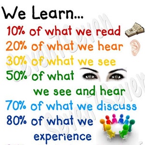 Classroom Poster Printable - Size 17 x 22 - INSTANT DOWNLOAD