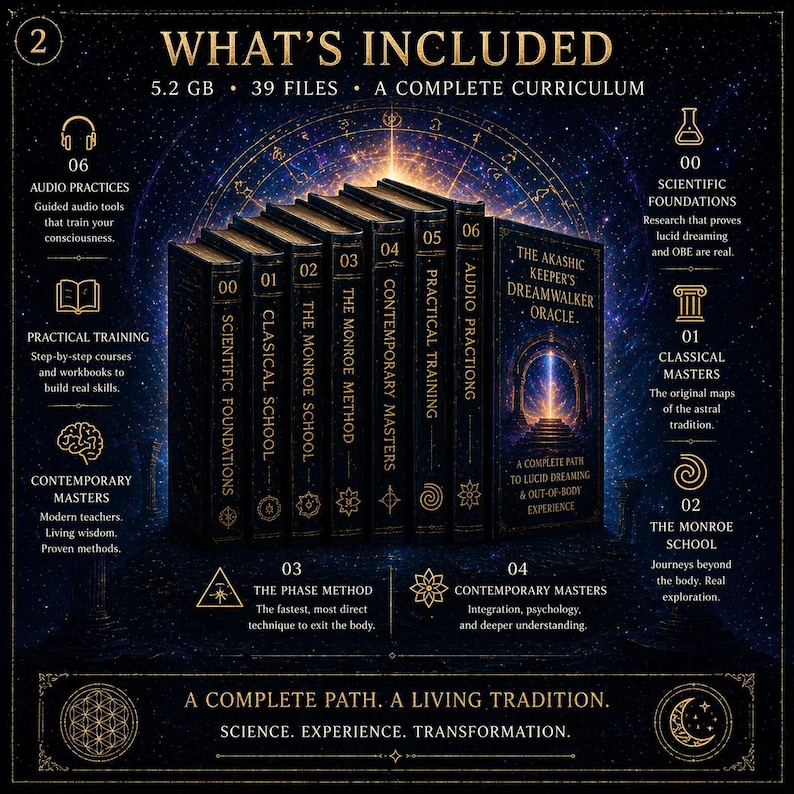 May include: A graphic featuring a collection of dark-covered books with gold lettering. Titles include "Scientific Foundations," "Classical School," and "The Monroe Method." The image also includes text about audio practices, practical training, and contemporary masters.