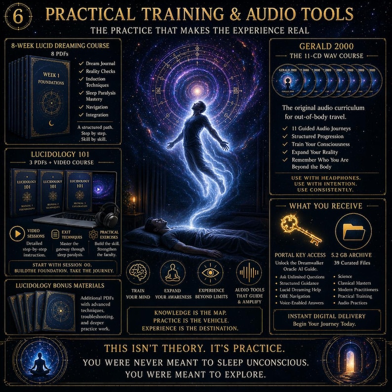 May include: An informational graphic with the title "Practical Training & Audio Tools." It features a person floating in a cosmic energy field, alongside course materials, including PDFs, audio courses, and bonus materials. The graphic promotes lucid dreaming and out-of-body travel.