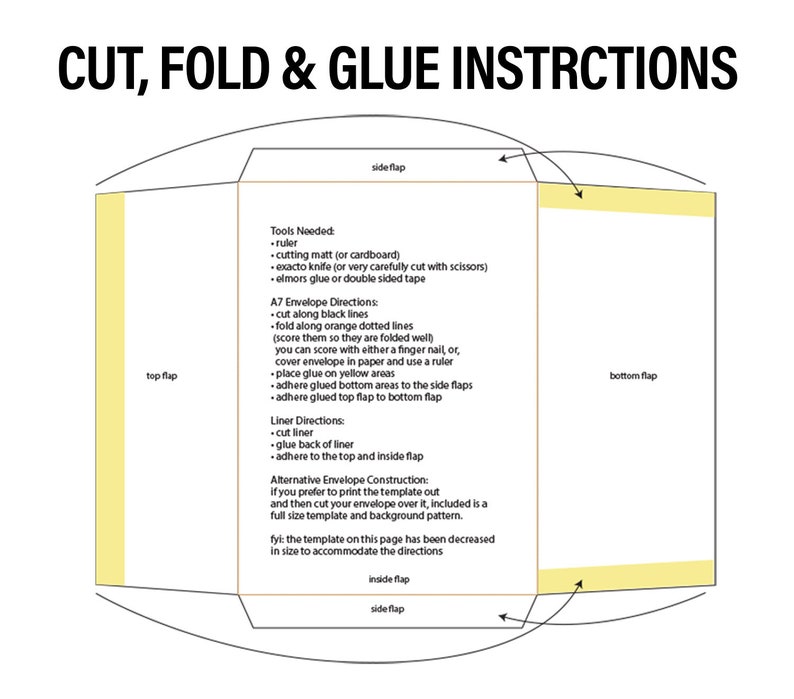 May include: A diagram showing how to cut, fold, and glue an A7 envelope. The diagram includes instructions for tools needed, envelope directions, and liner directions. The text includes the words "cut along black lines", "fold along orange dotted lines", "place glue on yellow areas", and "adhere glued top flap to bottom flap".