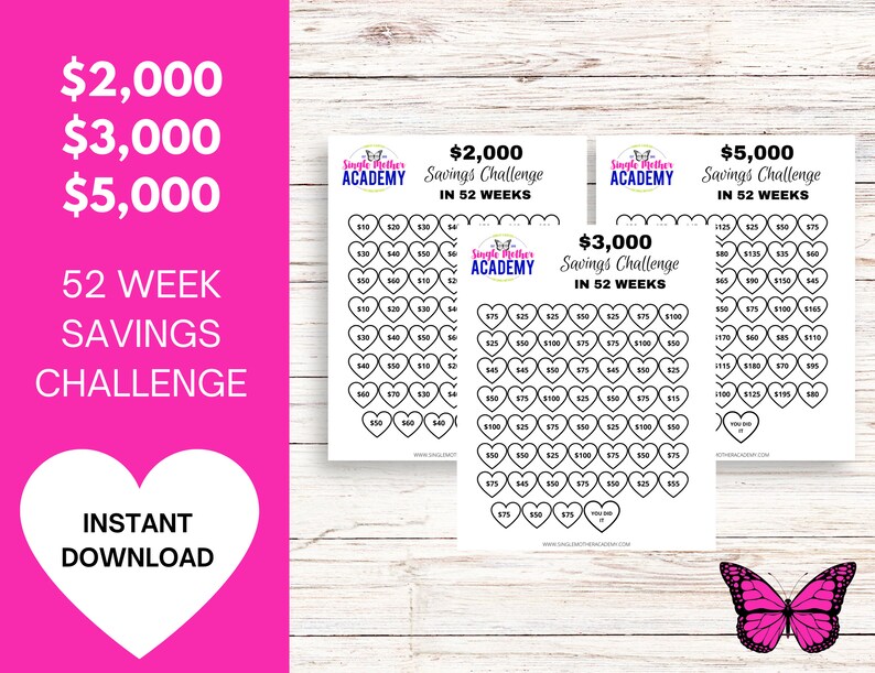 Single Mom Money Saving Challenge, Savings Tracker Printables, Savings ...