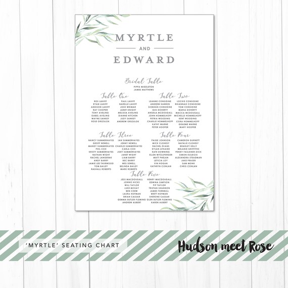 Printable - The 'Myrtle & Edward' Australian Floral Wedding Seating Chart | Boho | Rustic | Reception signage | Wedding decor | Engagement Il_570xn