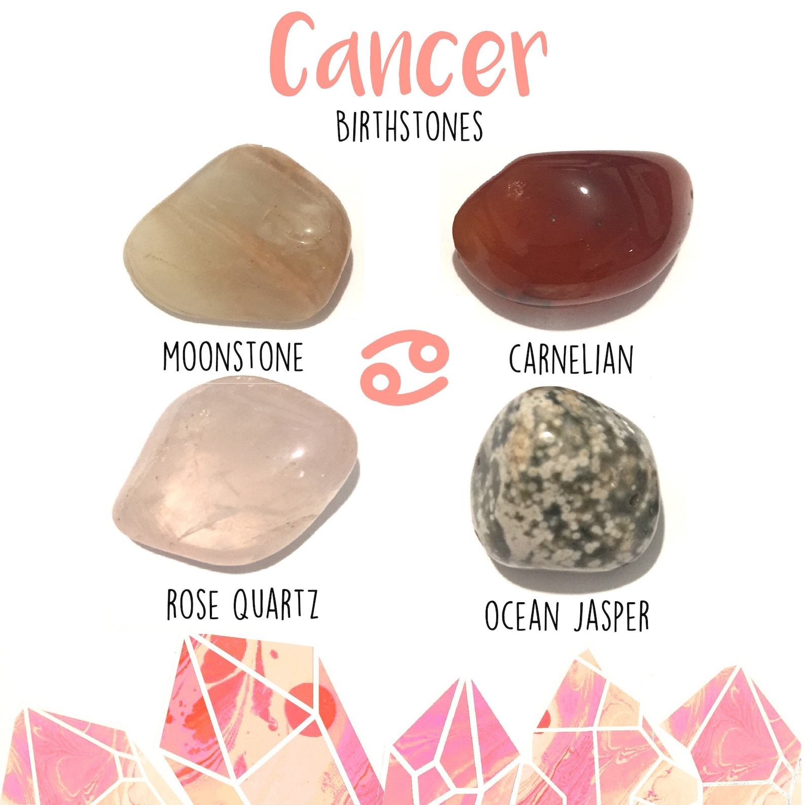 Cancer Birthstone Gemstone Kit 21 June 22 July 4 Tumbled Etsy