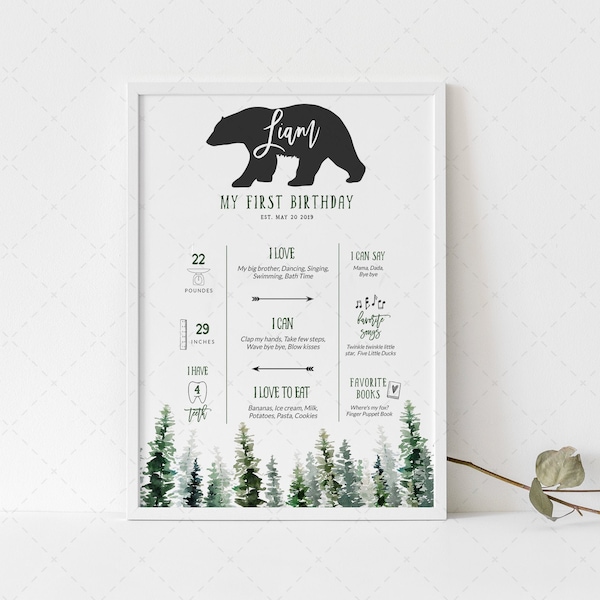 Wild First Birthday Milestone Poster Board Template, Adventure Awaits Printable Boy Birthday Milestone stats Bear Stat, Happy Camper WB20