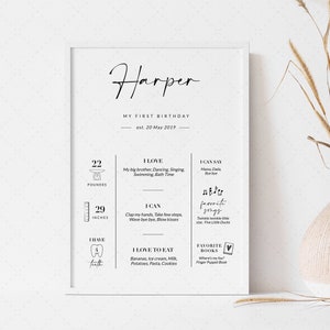 Modern First Birthday Milestone Poster Board Template, Printable Editable Simple Birthday Milestone stats Welcome sign, INSTANT DOWNLOAD M20