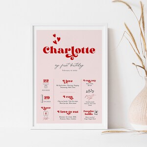 Valentine&#39;s First Birthday Milestone Poster Board Template, Editable Simple Valentine&#39;s Birthday Milestone stats, Valentin&#39;s Pary Sign, V1