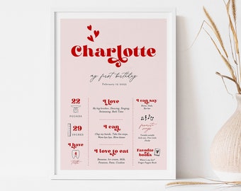 Valentine's First Birthday Milestone Poster Board Template, Editable Simple Valentine's Birthday Milestone stats, Valentin's Pary Sign, V1