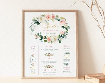 Floral Blush First Birthday Milestone Poster Board Template, Printable Editable Girl Birthday Milestone stats Welcome sign, INSTANT DOWNLOAD