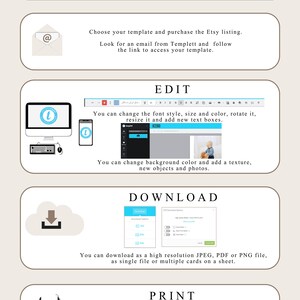 May include: A graphic illustration showing how to use an editable template. The steps are: Choose your template, Edit, Download, and Print. The graphic includes icons for each step, such as an email, a computer screen, a cloud, and a printer. The text "EASY TO USE, EDITABLE TEMPLATES WITH TEMPLETT" is at the bottom of the graphic.