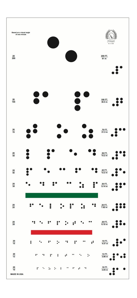 Braille Number Chart