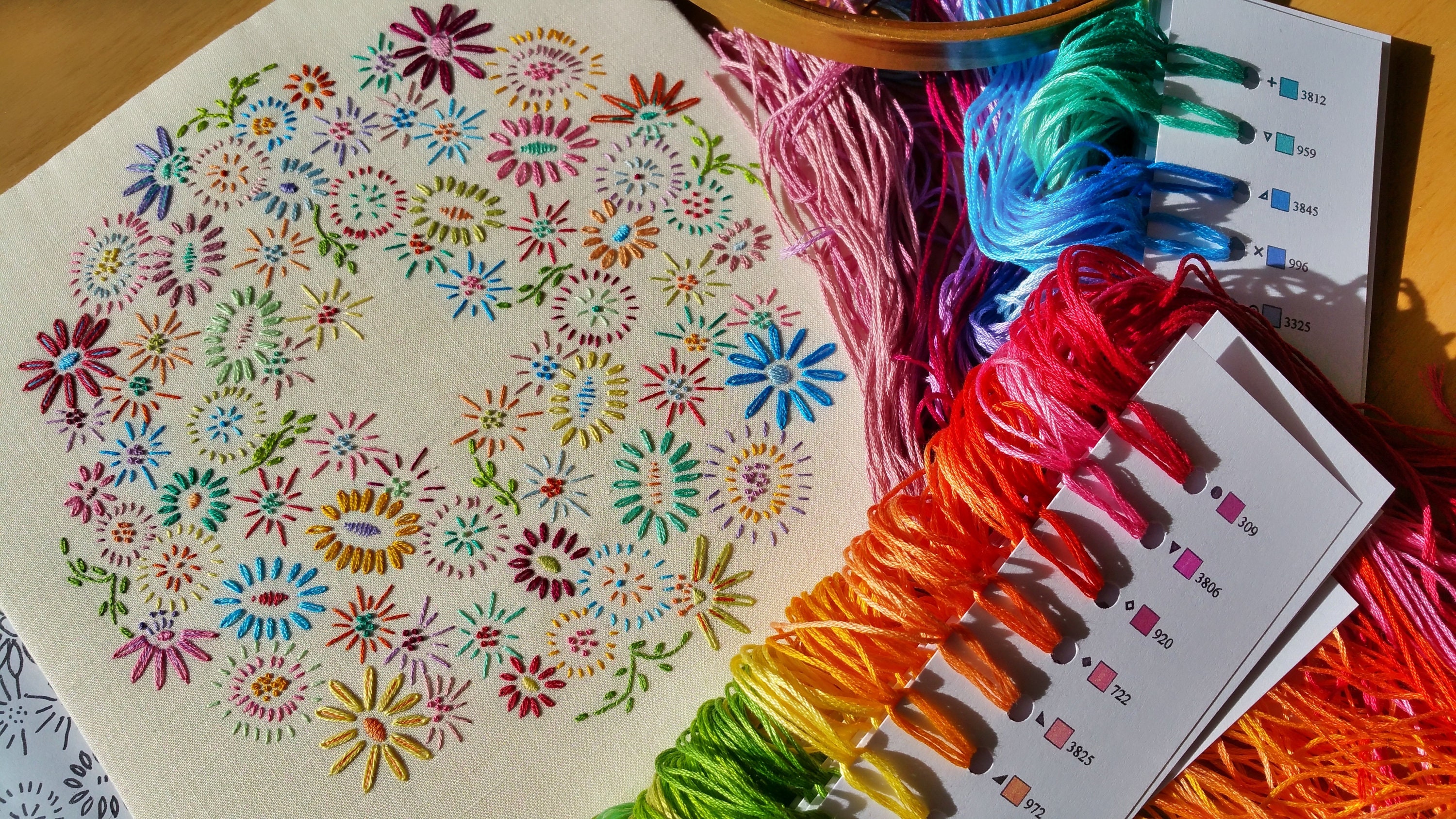 Definitive Beginner Traditional Embroidery Kit 'beginner Etsy Canada