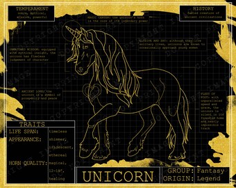 Unicorn Blueprint Custom Creature Portrait - Mythical Fantasy Poster Blue Print Canvas Wall Art Nursery Girls Room