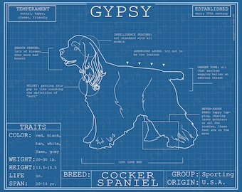 Dog Breed Blueprint Custom Pet Portrait Cocker Spaniel Poster Blue Print Canvas Wall Art Drawing Funny Portrait Print Puppy Lover Gift