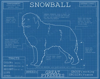 Great Pyrenees Dog Breed Blueprint Custom Pet Portrait Poster Blue Print Canvas Wall Art Pet Drawing Funny Portrait Print Animal Lover Gift